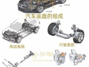 关于艾兰岛汽车底盘的制造工艺与技术解析