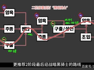 DNF黑鸦之境全阶段攻略：最佳路线图解详述，一网打尽副本难关