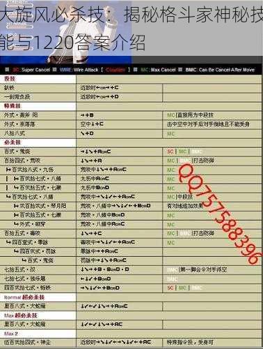 大旋风必杀技：揭秘格斗家神秘技能与1220答案介绍