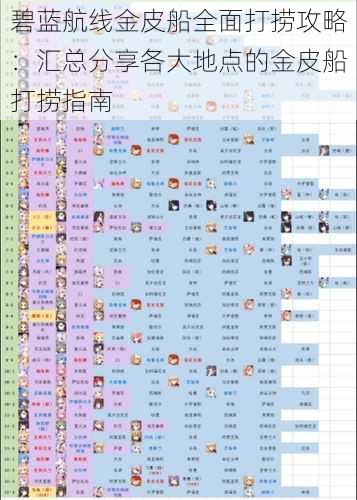 碧蓝航线金皮船全面打捞攻略：汇总分享各大地点的金皮船打捞指南