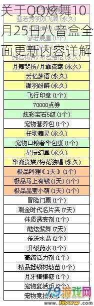 关于QQ炫舞10月25日八音盒全面更新内容详解