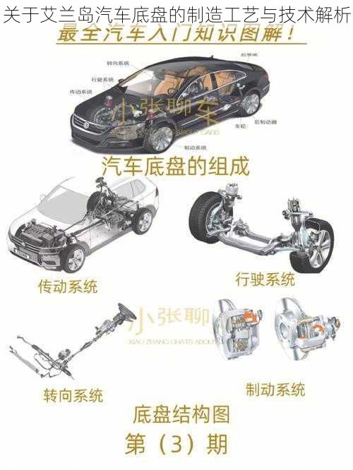 关于艾兰岛汽车底盘的制造工艺与技术解析