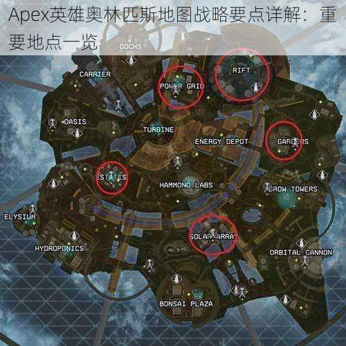 Apex英雄奥林匹斯地图战略要点详解：重要地点一览