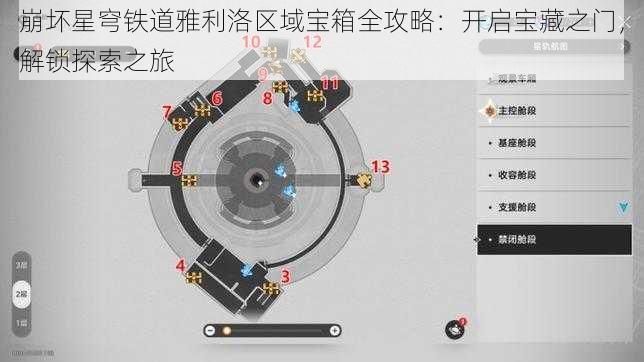 崩坏星穹铁道雅利洛区域宝箱全攻略：开启宝藏之门，解锁探索之旅